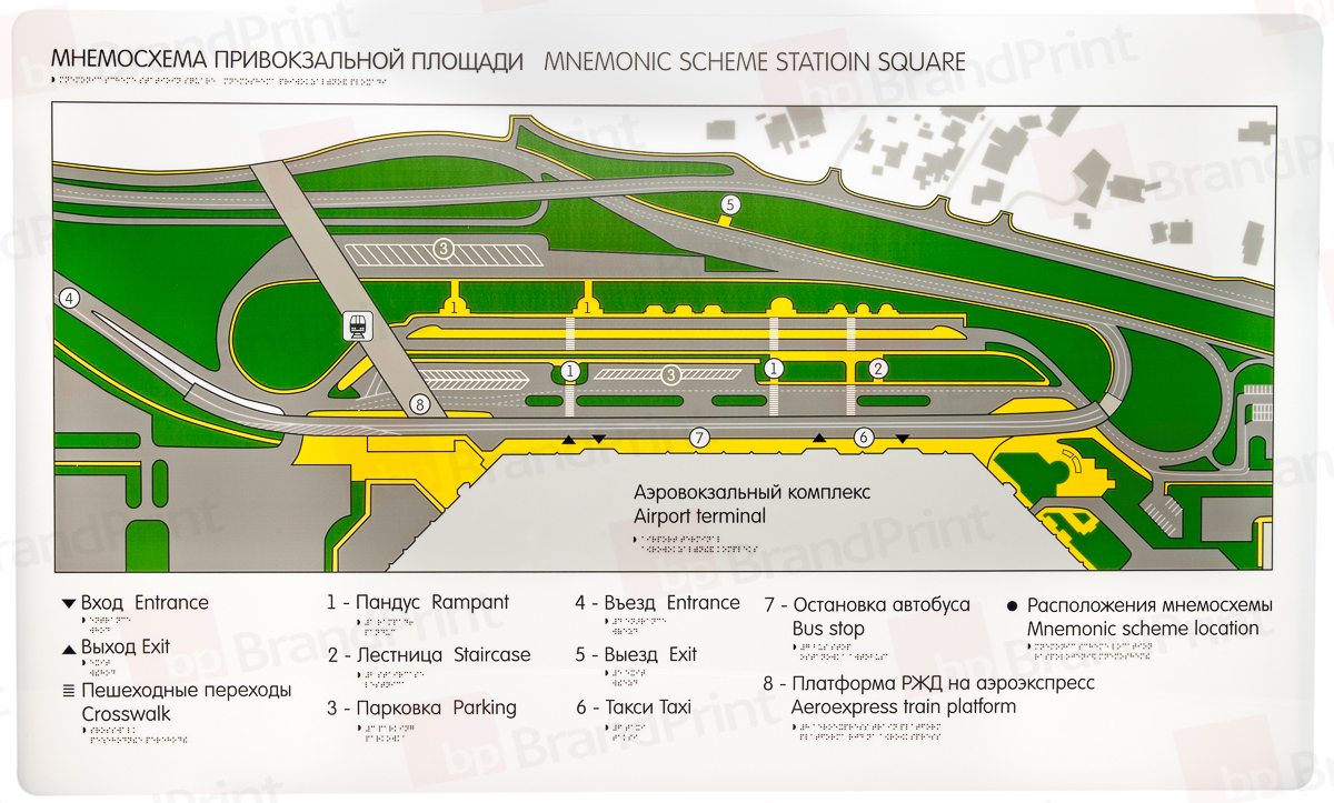 мнемосхема аэропорт